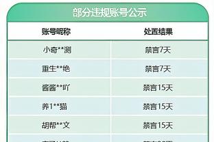 巴黎伤情：穆基勒脑震荡后将继续休养，金彭贝仍在进行恢复性训练